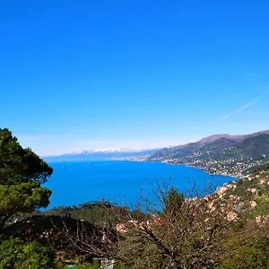 H2.0 Portofino , Camogli Italia